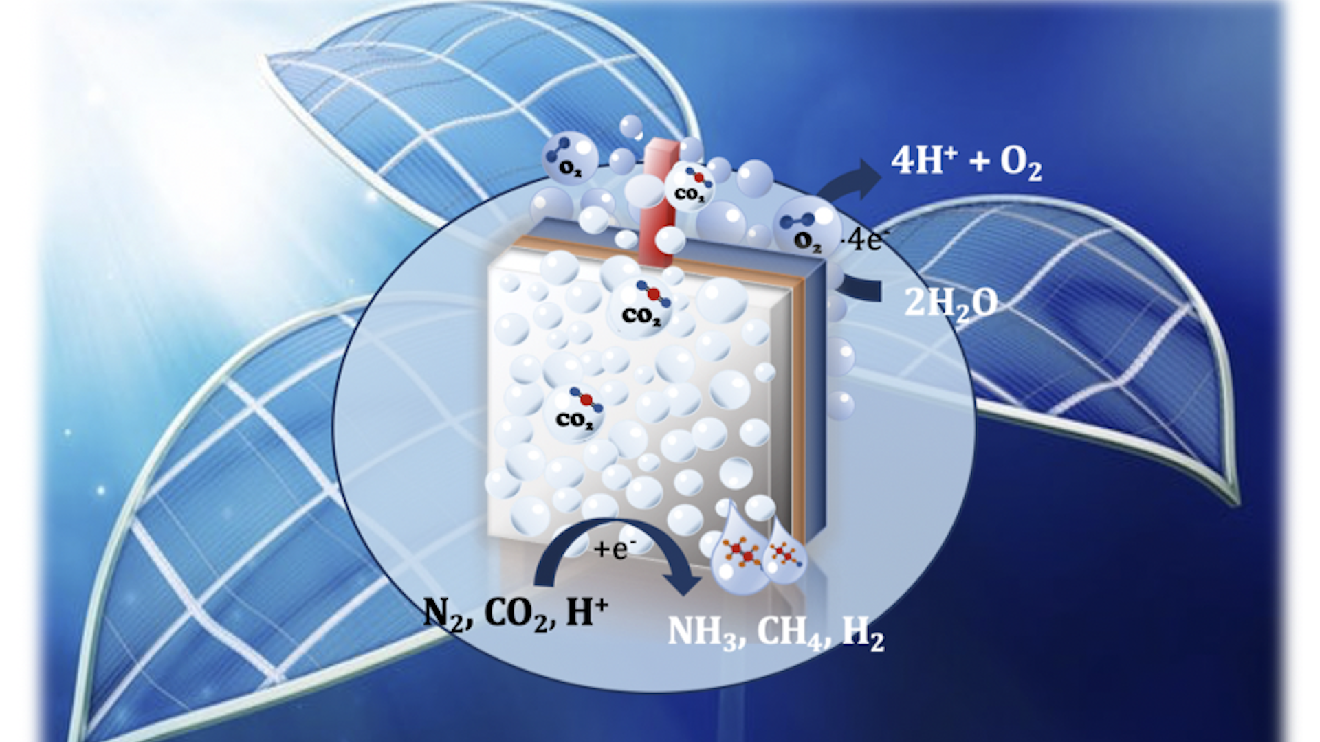 Solar-assisted oxygen and fuel production for long-term space travels and Moon habitats