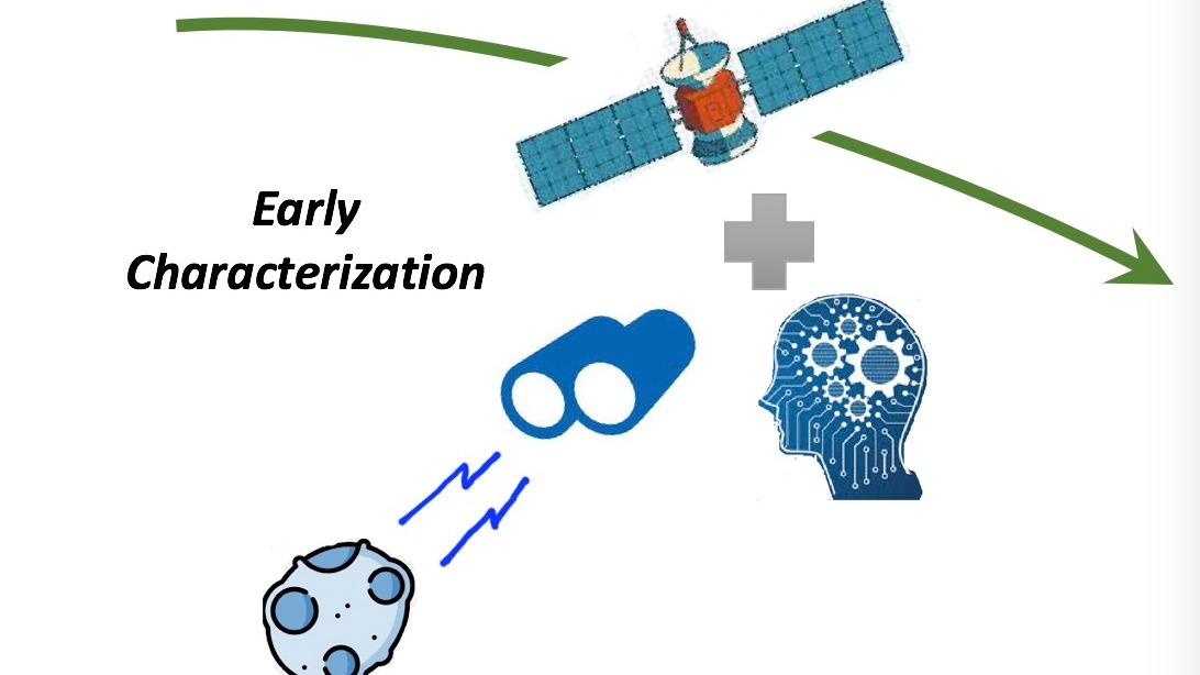 Artificial Intelligence-assisted optical navigation for early characterization phase of small body missions