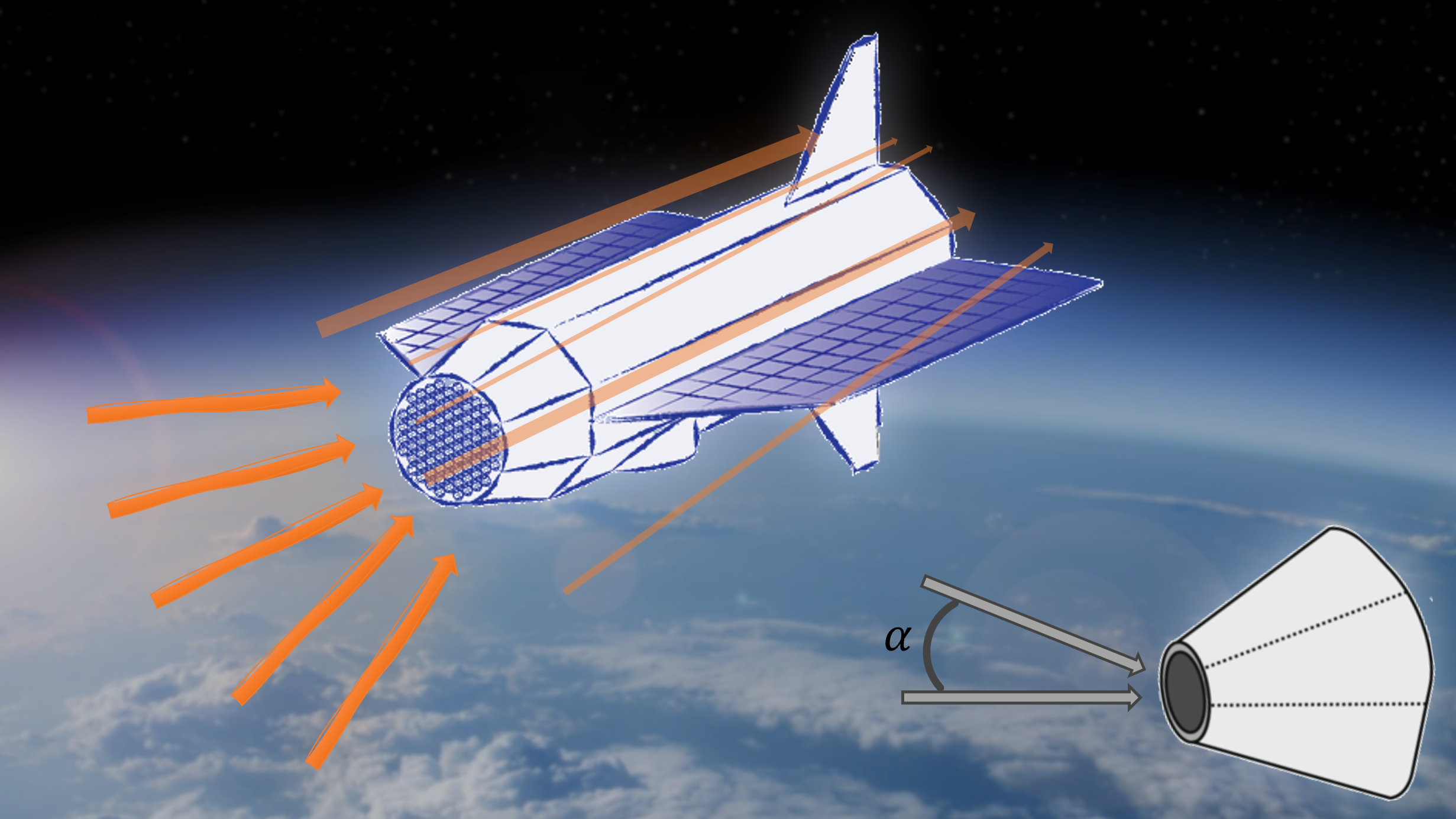 Proof-of Concept Development for a Novel Aerodynamic Flow Direction Sensor for VLEO Operations