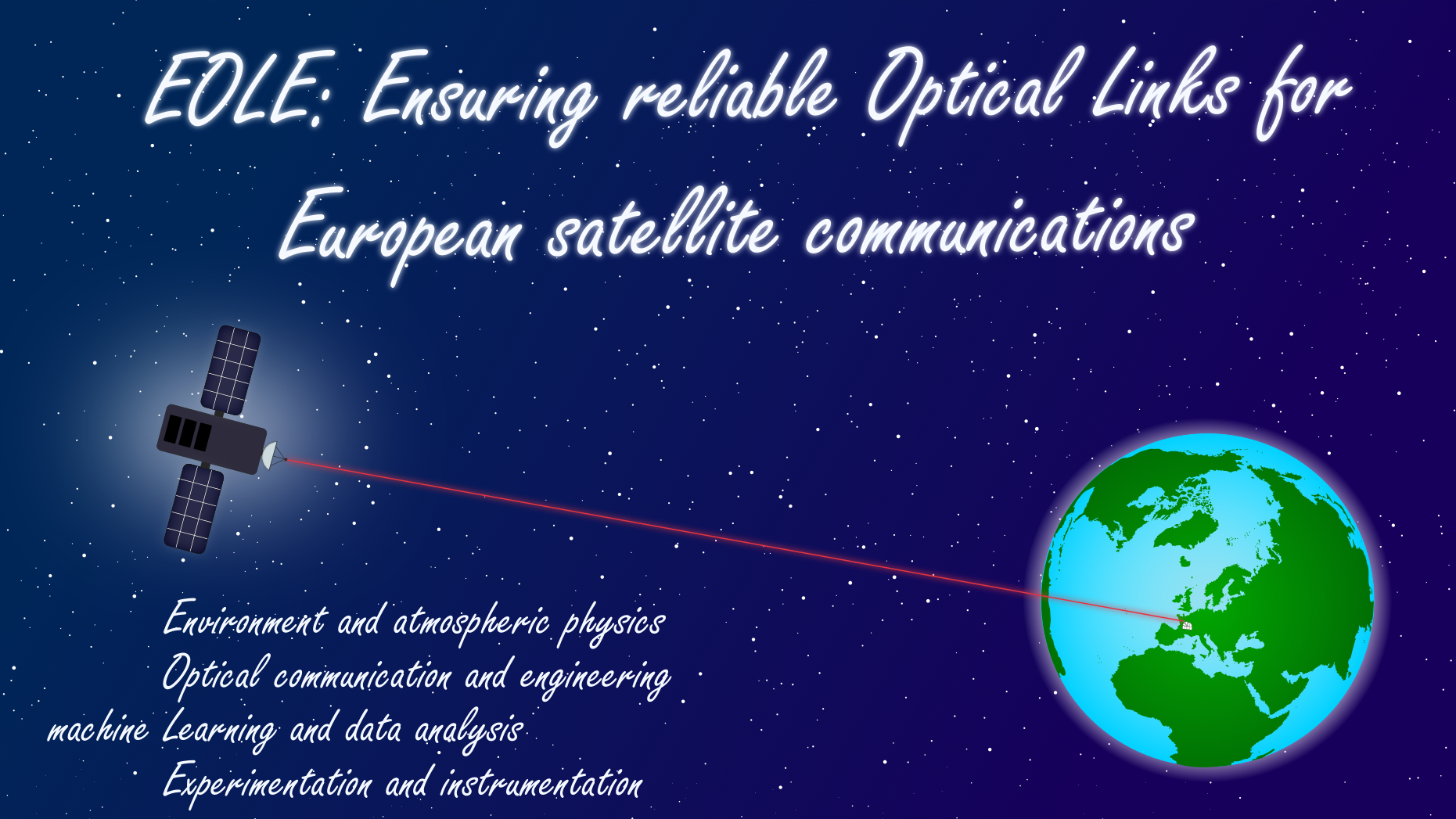 EOLE - Revolutionizing European satellite optical communications through cutting-edge advancements in turbulence prediction and real-time monitoring