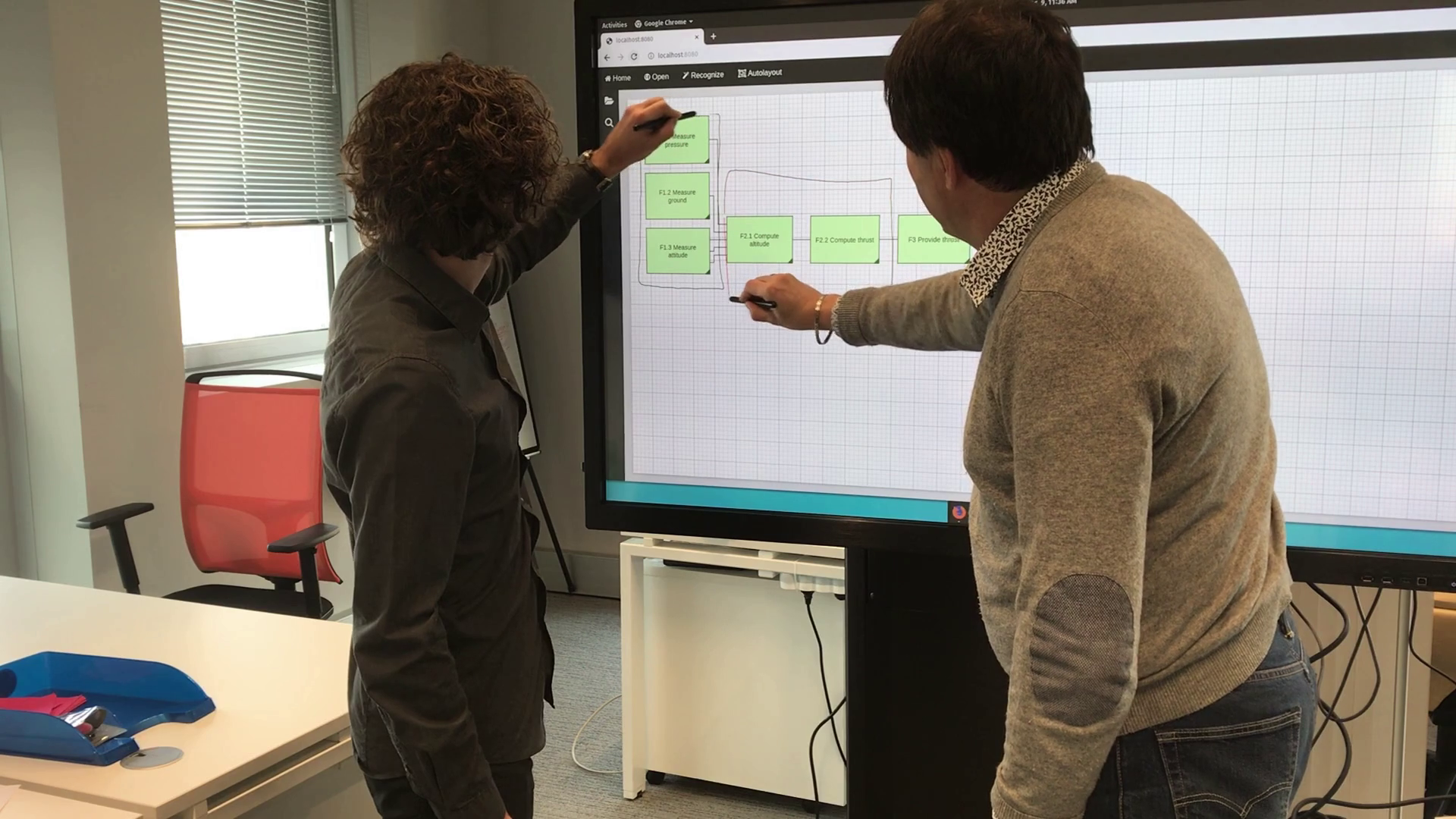 EasyMod or how to facilitate the acceptability of the MBSE to systems engineers  - Model Based system engineering -Early Technology Development Scheme