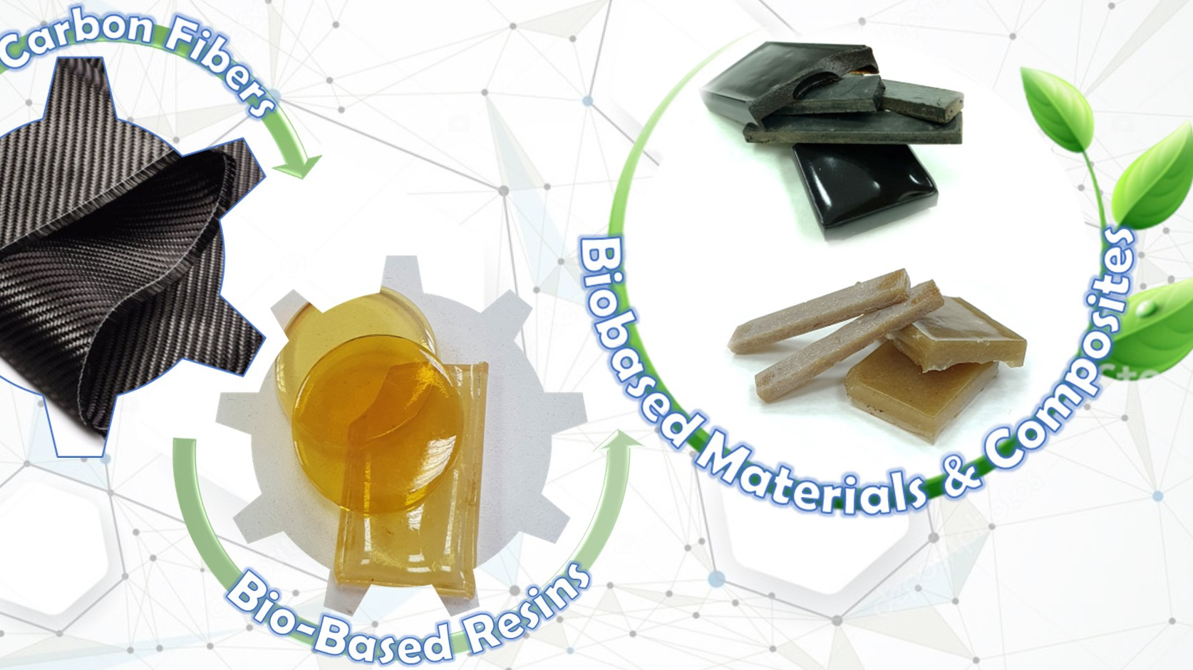 100% Biobased thermosets with high performances for structural materials and composites for space application