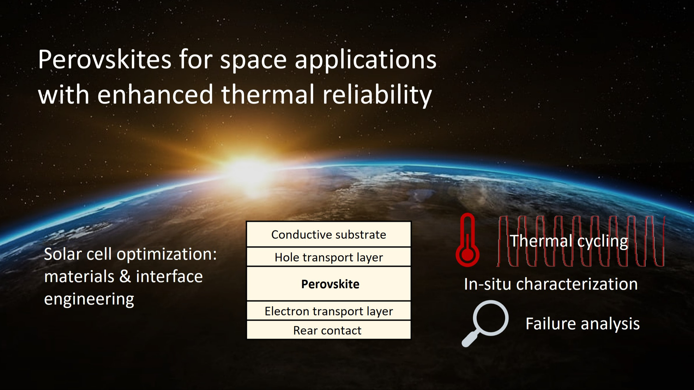 Extreme temperature cycling of perovskite solar cells for space applications