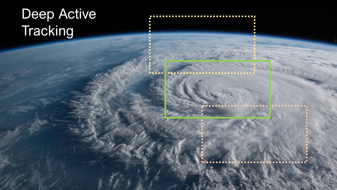 AN AI-BASED SYSTEM FOR AN ACTIVE TRACKING OF EARTH FEATURES FROM OPS-SAT