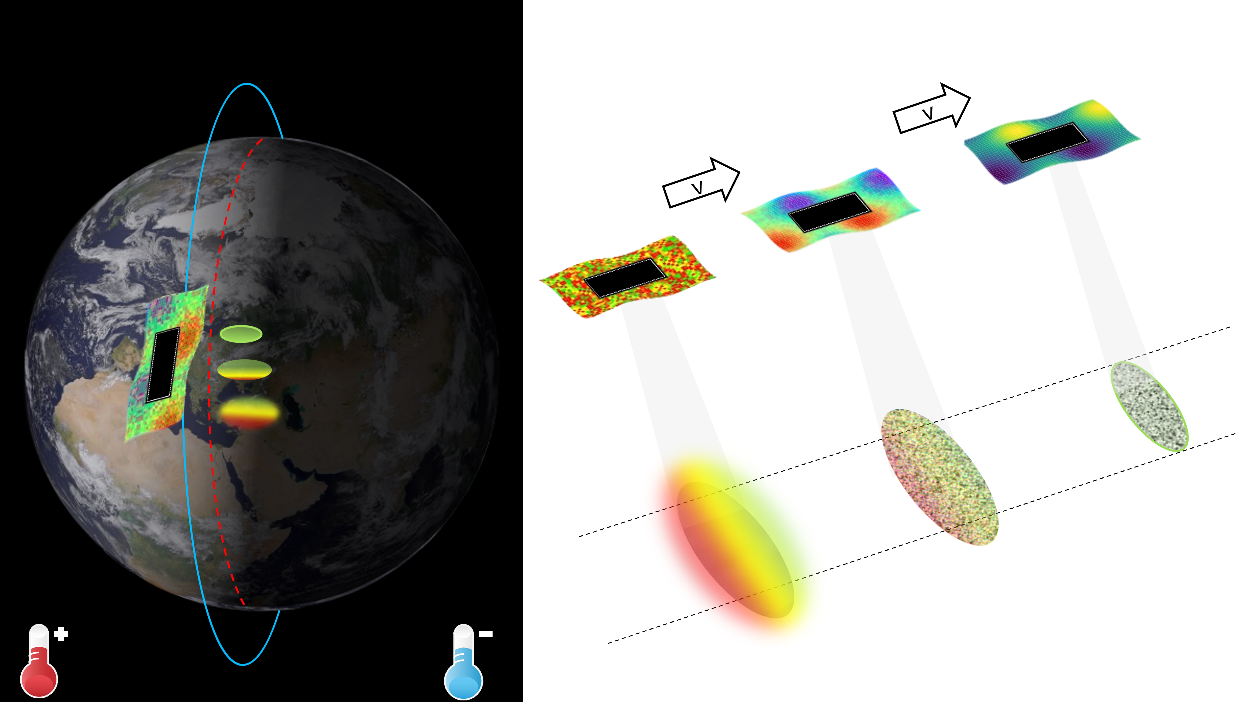 Antenna Adaptive Tuning using Onboard SAR
