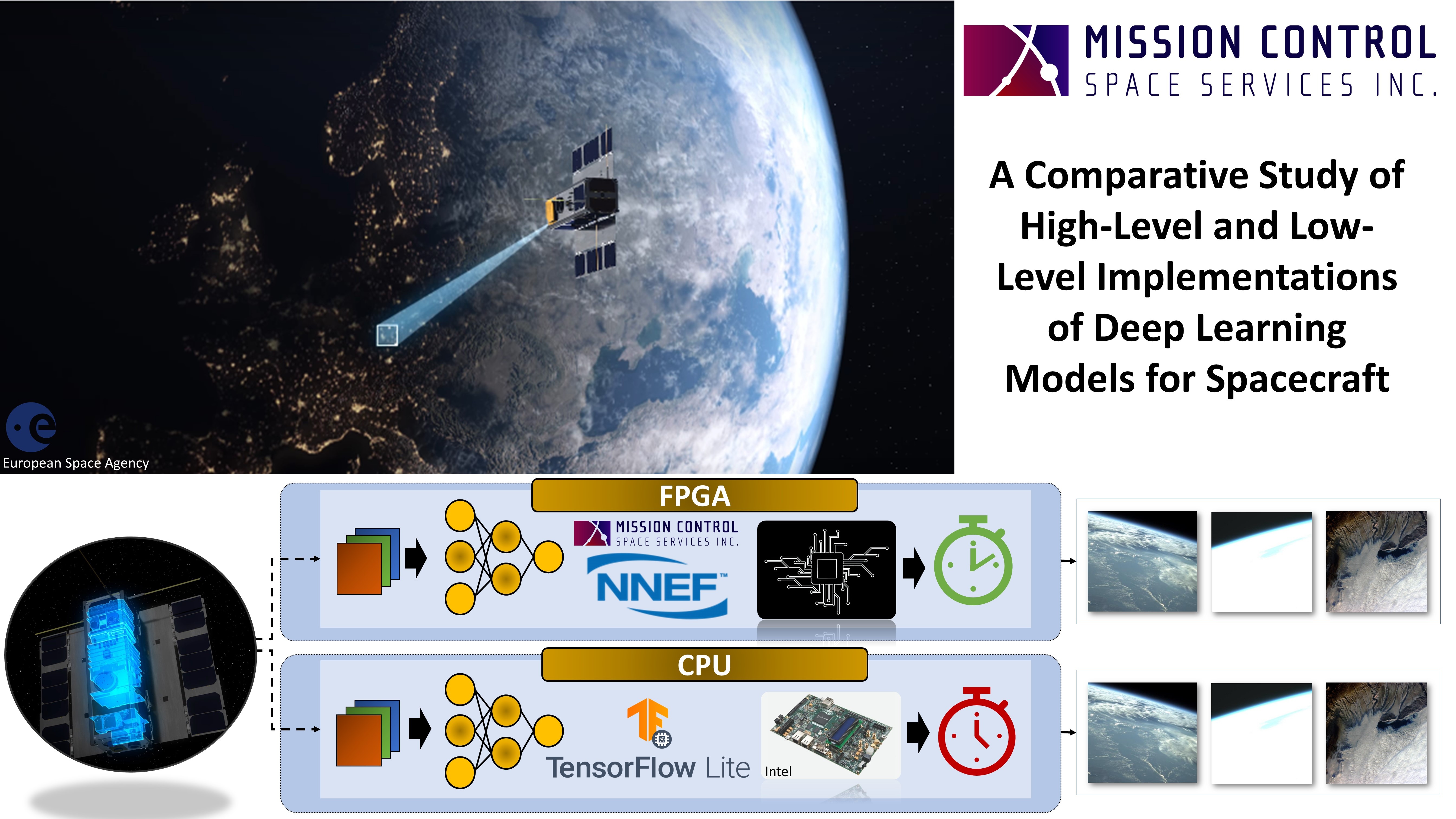 A COMPARATIVE STUDY OF HIGH-LEVEL AND LOW-LEVEL IMPLEMENTATIONS OF DEEP LEARNING MODELS FOR SPACECRAFT OPS-SAT Experiments Campaign - Studies