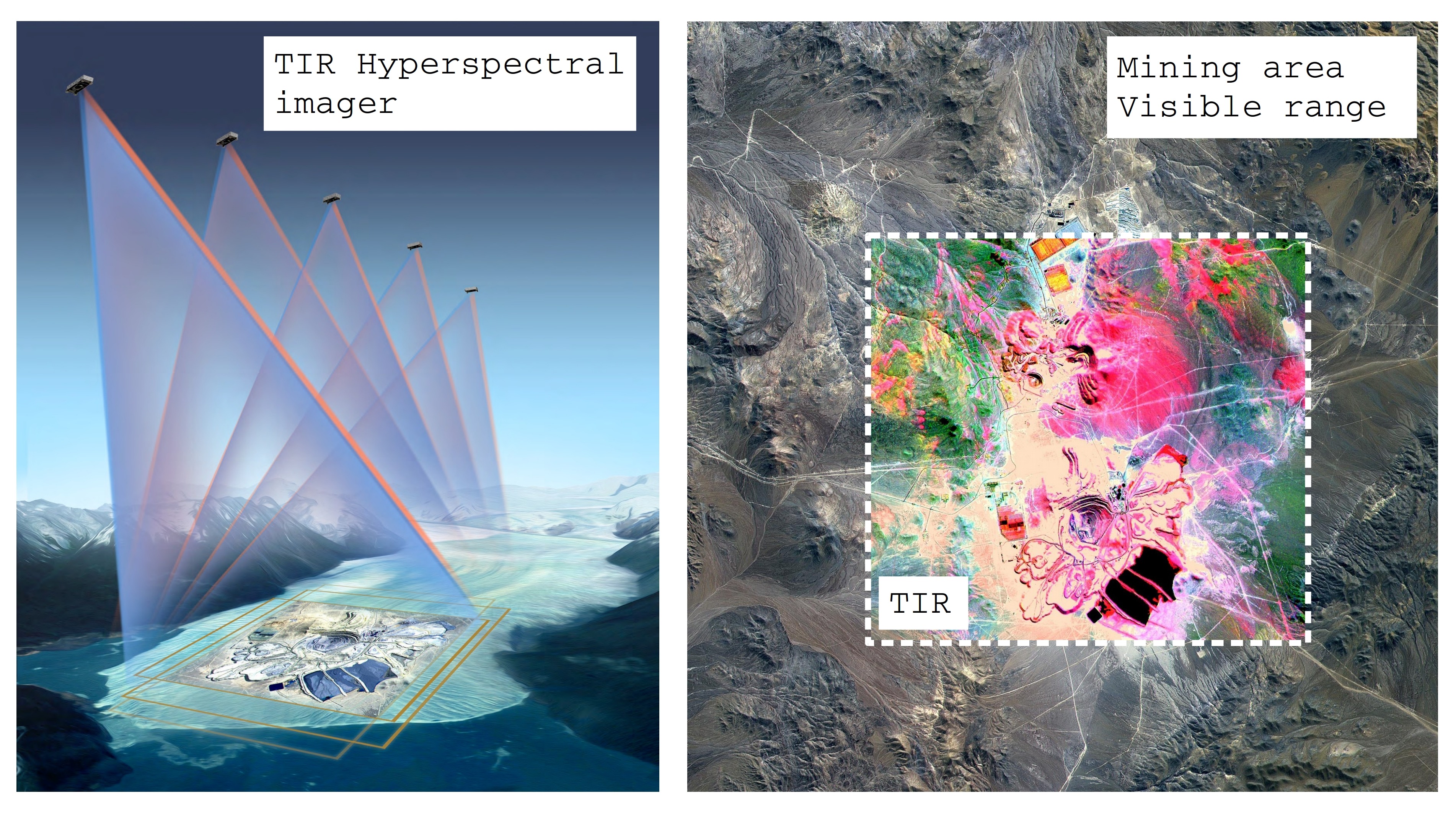 Discovery Ideas Channel Studies evaluation 2021-11 An Ultracompact Hyperspectral imager in the Thermal Infrared