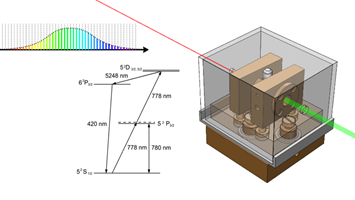 Light-shift reduction of two-photon rubidium atomic clock