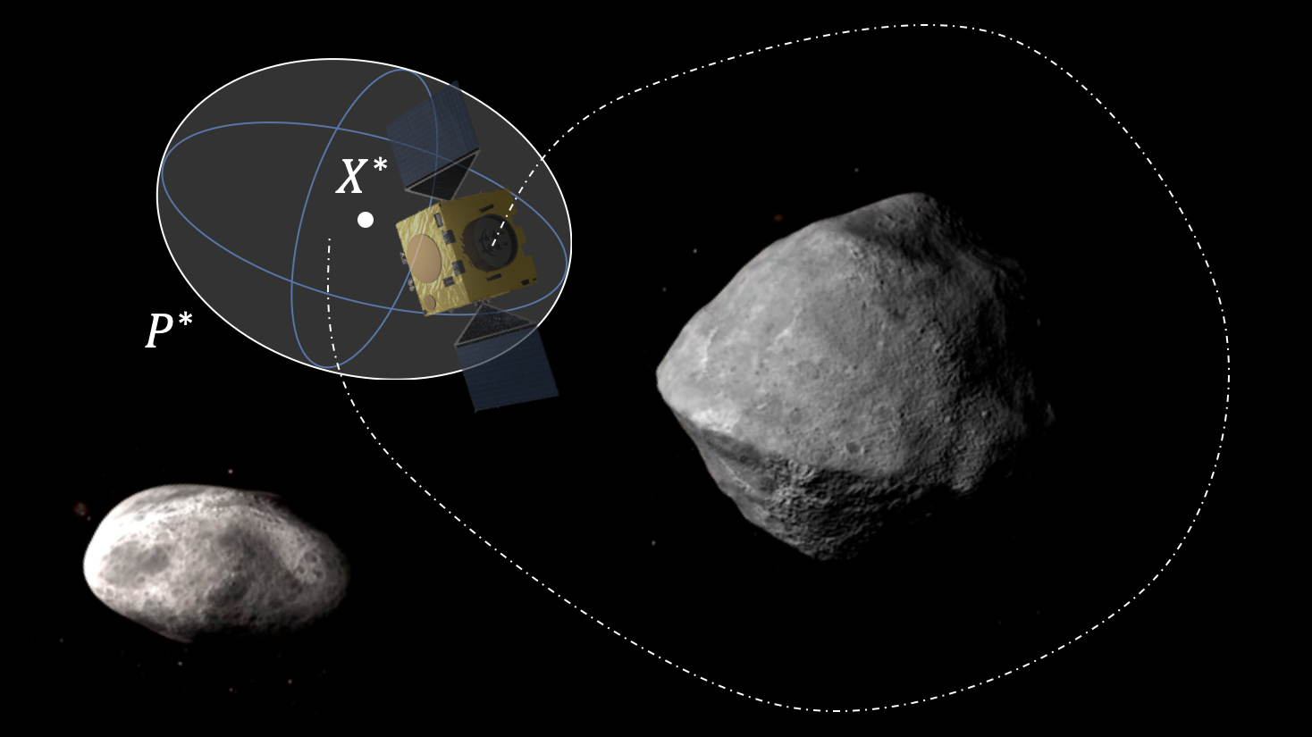 Stochastic Continuation for Space Trajectory Design in Uncertain Environments