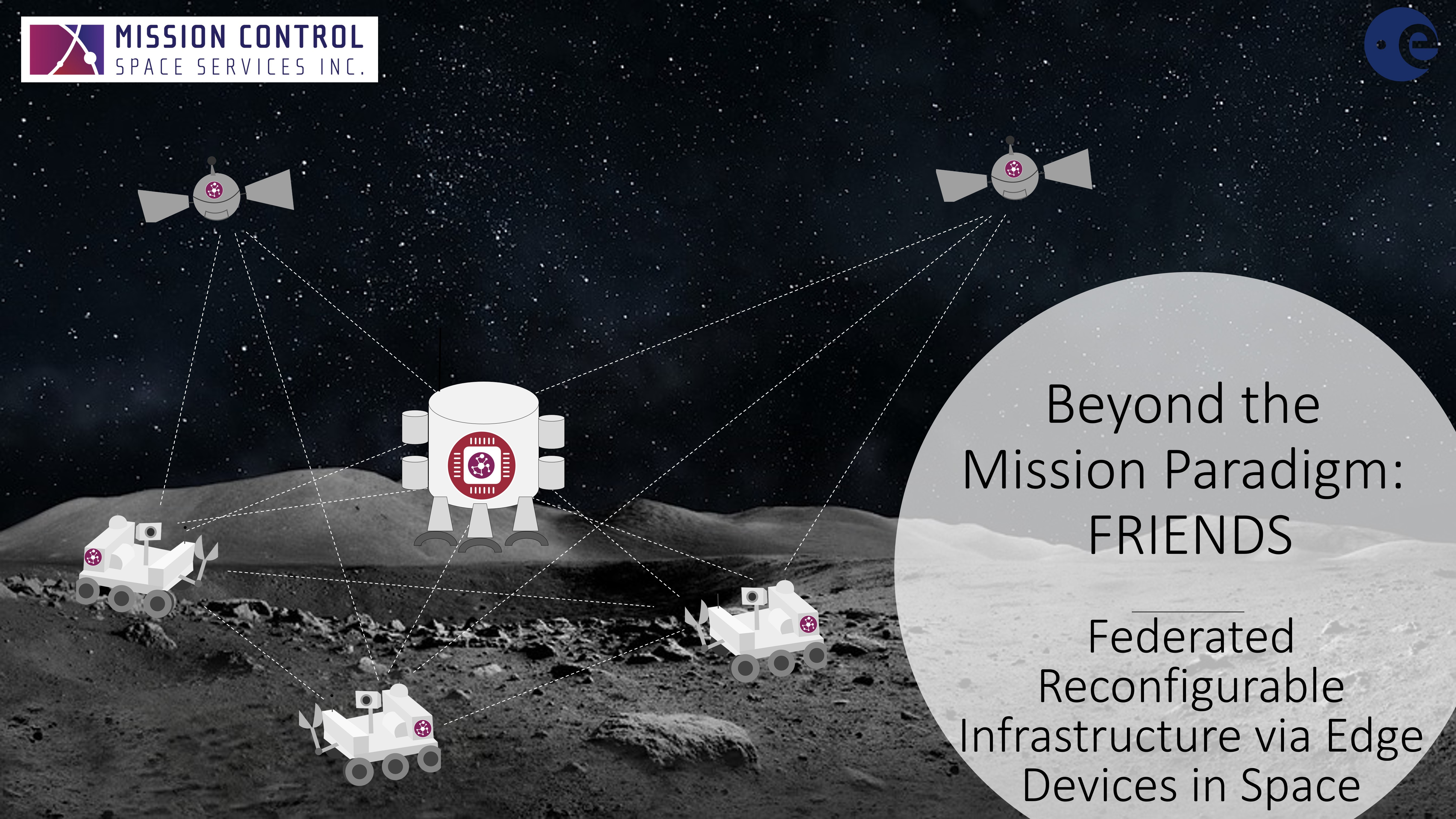Beyond the Mission Paradigm: Federated Reconfigurable Infrastructure via Edge Devices in Space (FRIENDS)