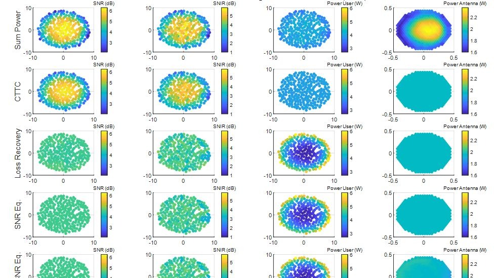 Pragmatic Design And Monitoring Of Array Fed Reflector Payloads New Ideas for the Commercial Use of ESA's Inventions