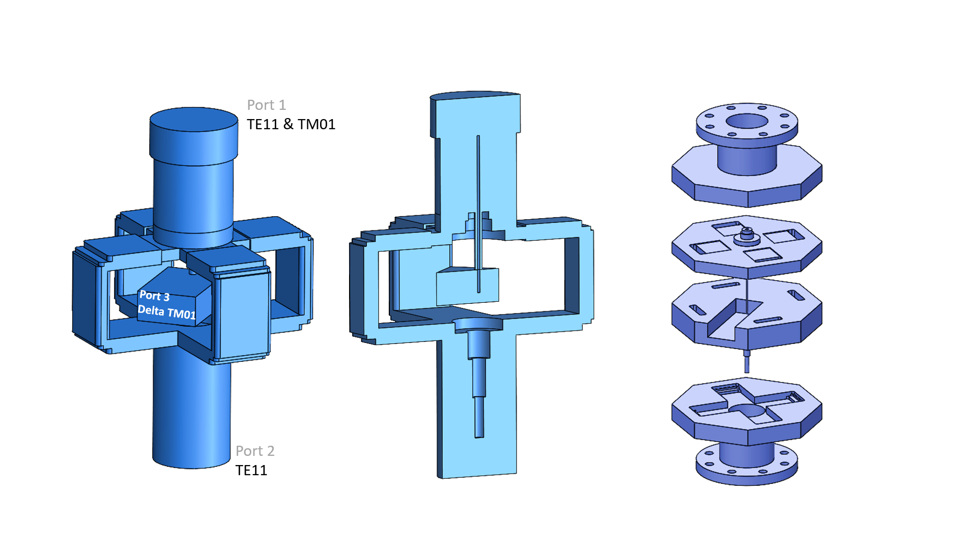 KAME - A NOVEL KA-BAND TM01 MODE EXTRACTOR FOR GROUND APPLICATIONS FEEDS