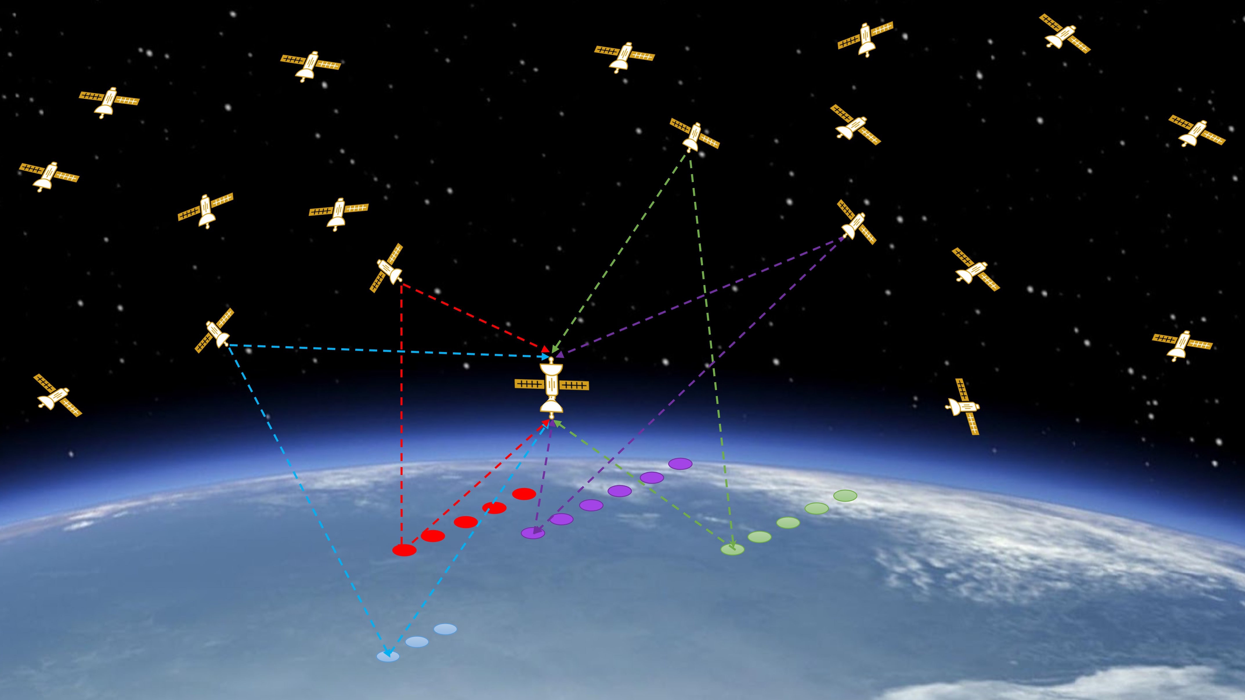 Communication signals of opportunity for reflectometry (OUTSOURCE)