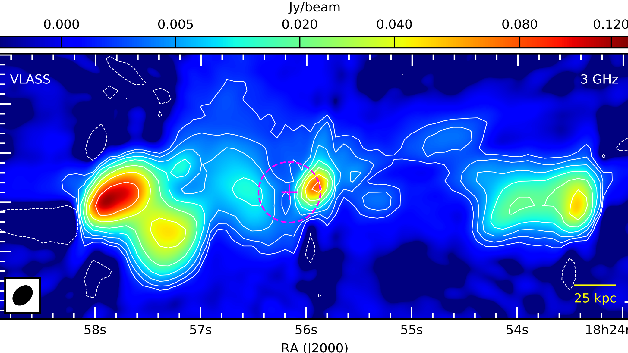 The GRACE project: high-energy giant radio galaxies and their duty cycle