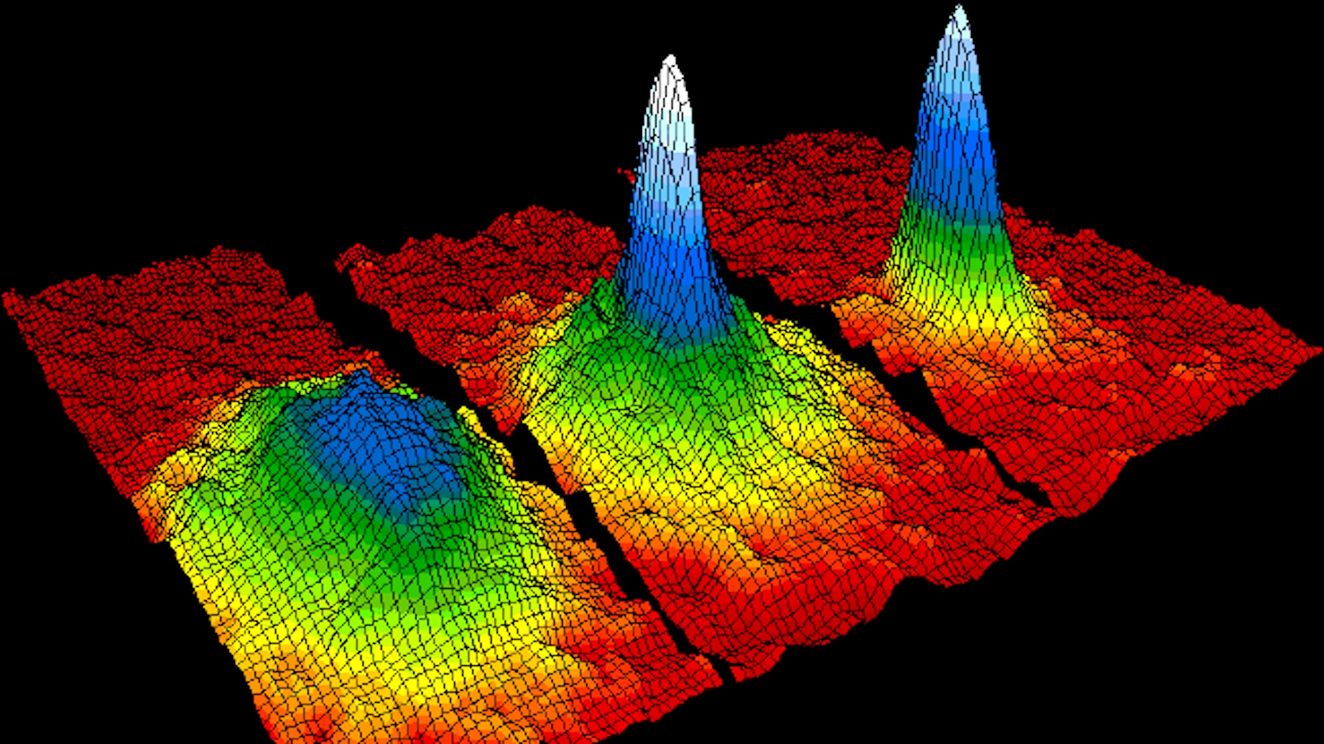 Bose Einstein condensate