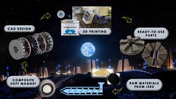 Development of new 3D printed magnetic materials for space applications