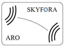 Skyfora logo