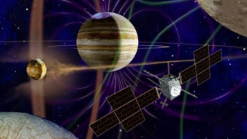 Maximising the scientific outcome of planetary missions with ESA’s Spacecraft Plasma Interaction Software