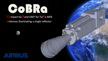 COBRA Compact Ka-Band OMT for Tx/Rx MFB antennas illuminating a single reflector