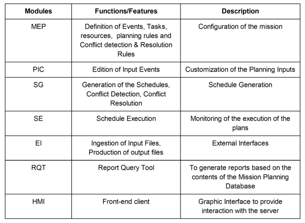MPSSERV Figure 2