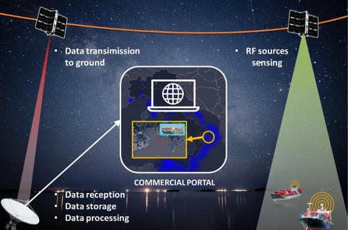Tesla Vision Figure 2.
