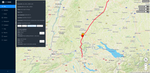 SuperVision Pipeline Figure 1