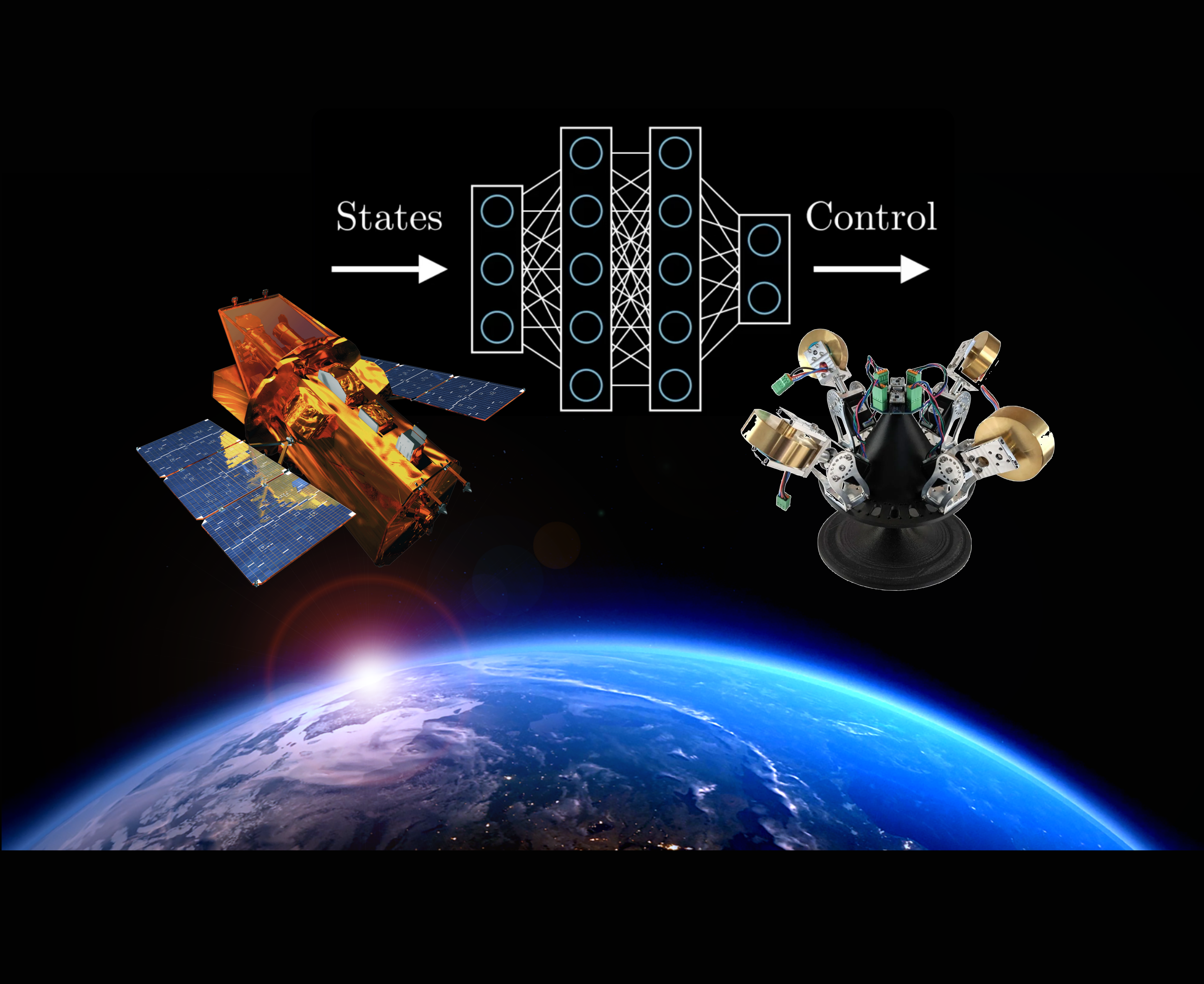 Autonomous Attitude Guidance and Control for Agile Maneuvering Spacecraft - Banner