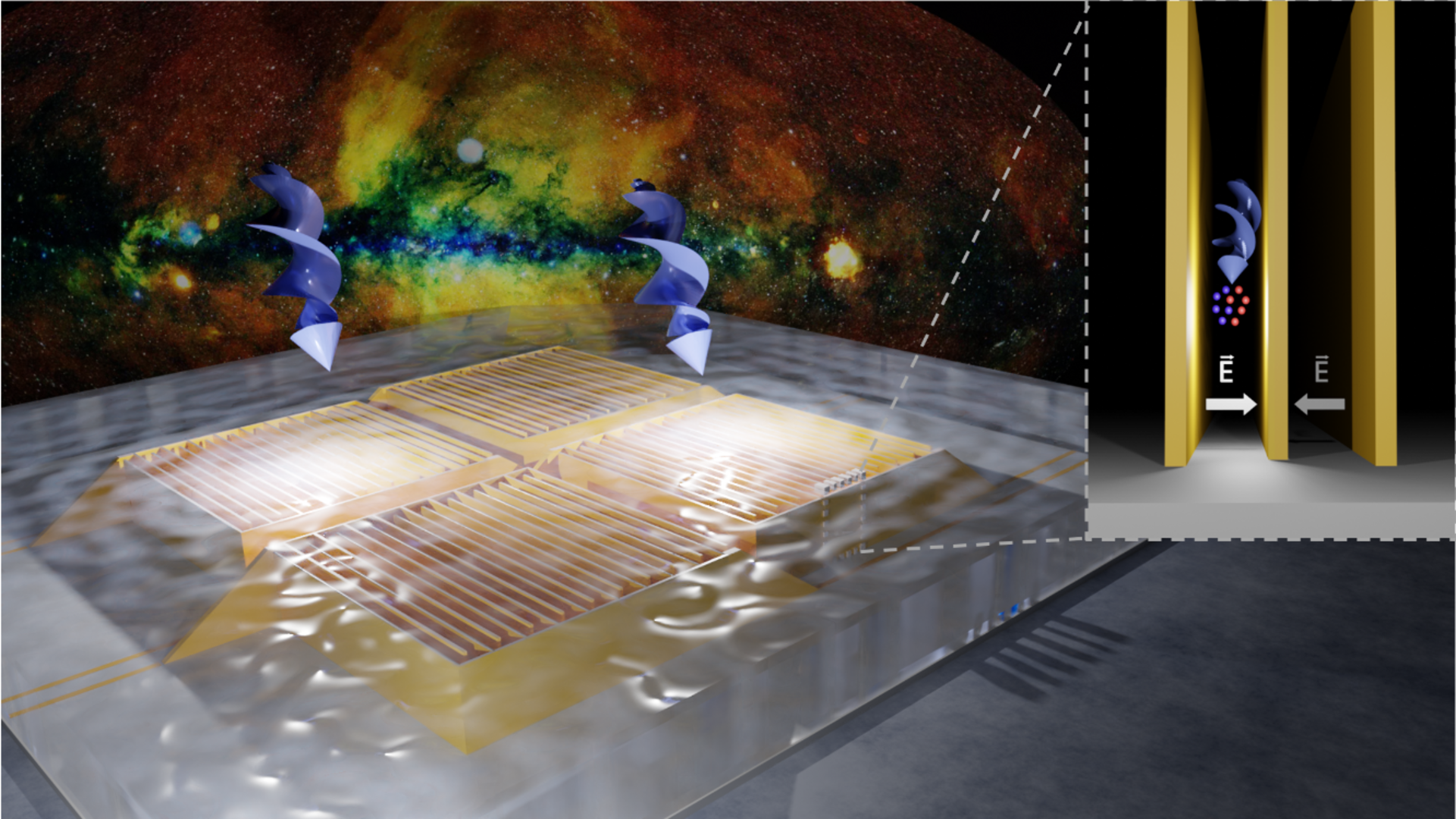 A new device concept for lightweight, compact and highly sensitive X- and Gamma- ray detection in Space