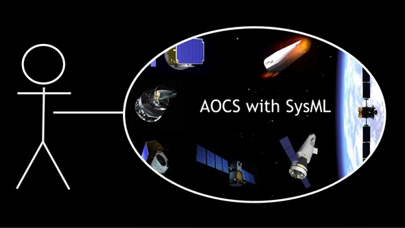 Model Based system engineering -Study Scheme - - Systems Engineering Cockpit