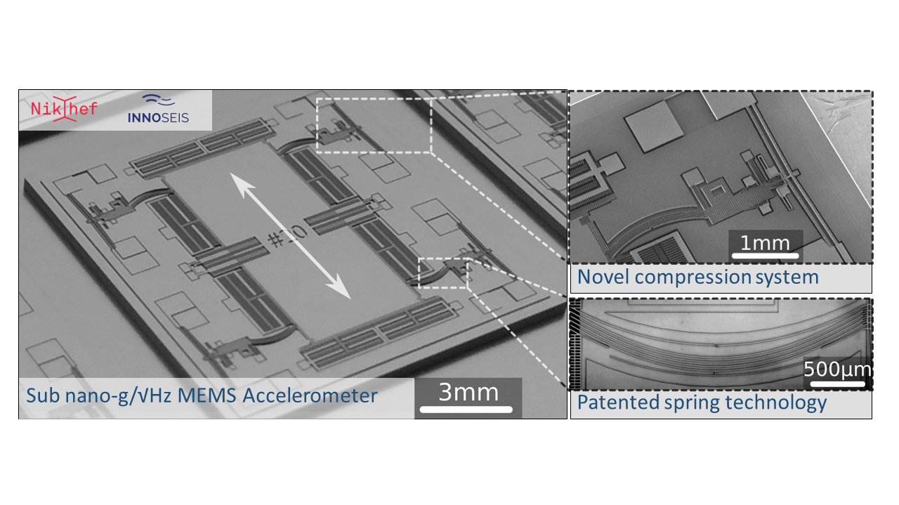 Open Channel ETD evaluation session 2020-07 - Sub nano-g MEMS accelerometer for high precision orbital manoeuvres