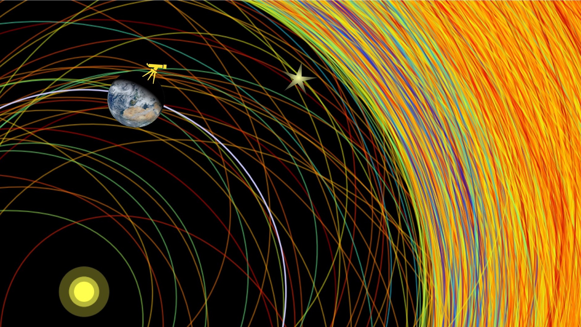 Occultation astrometry for NEA study and risk mitigation - Open Channel Studies evaluation session 2020-09