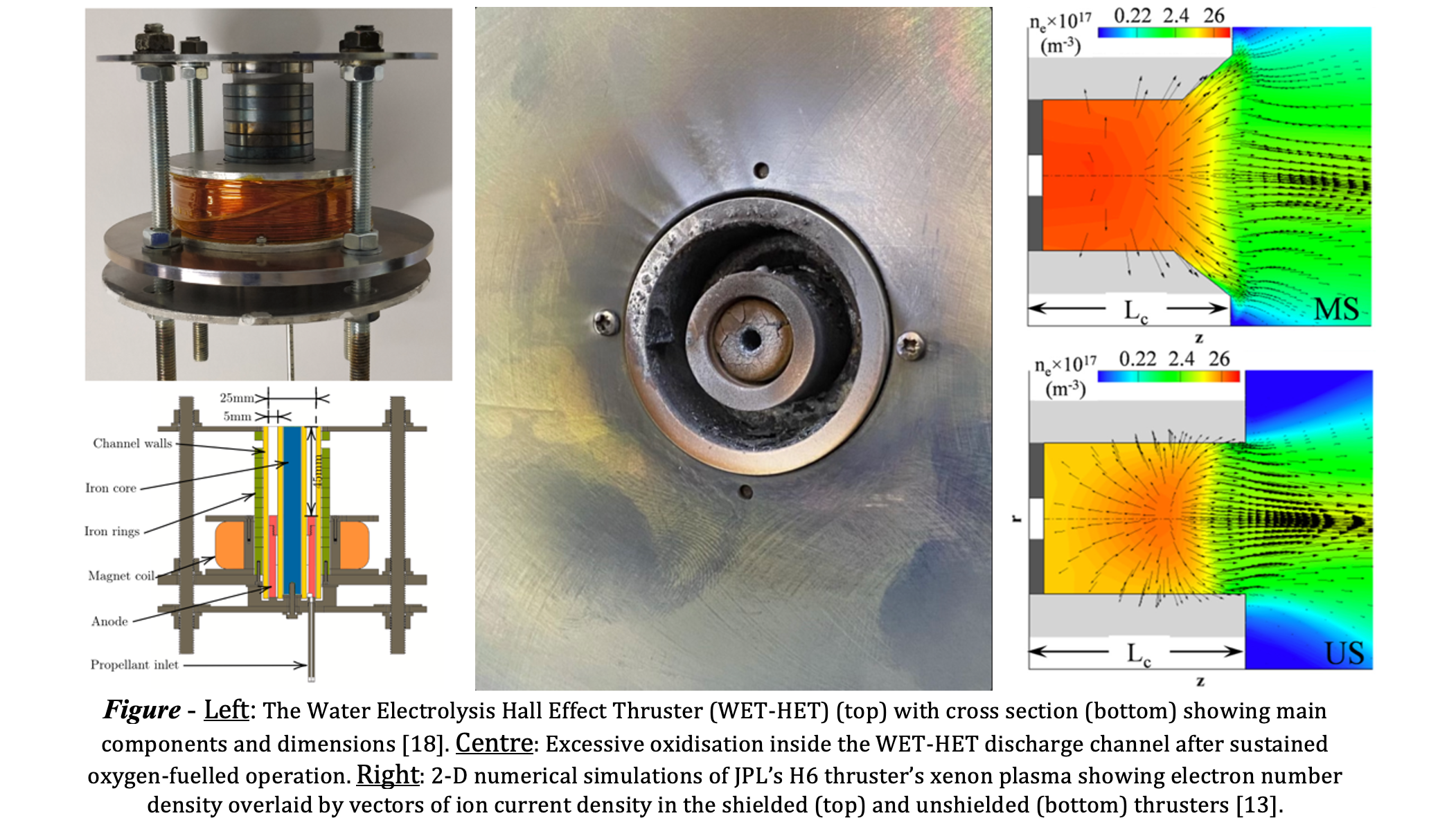 Magnetic shielding and Novel Material Analysis to combat Excessive Oxidisation in a Water Electrolysis Hall Effect Thruster (WET-HET)