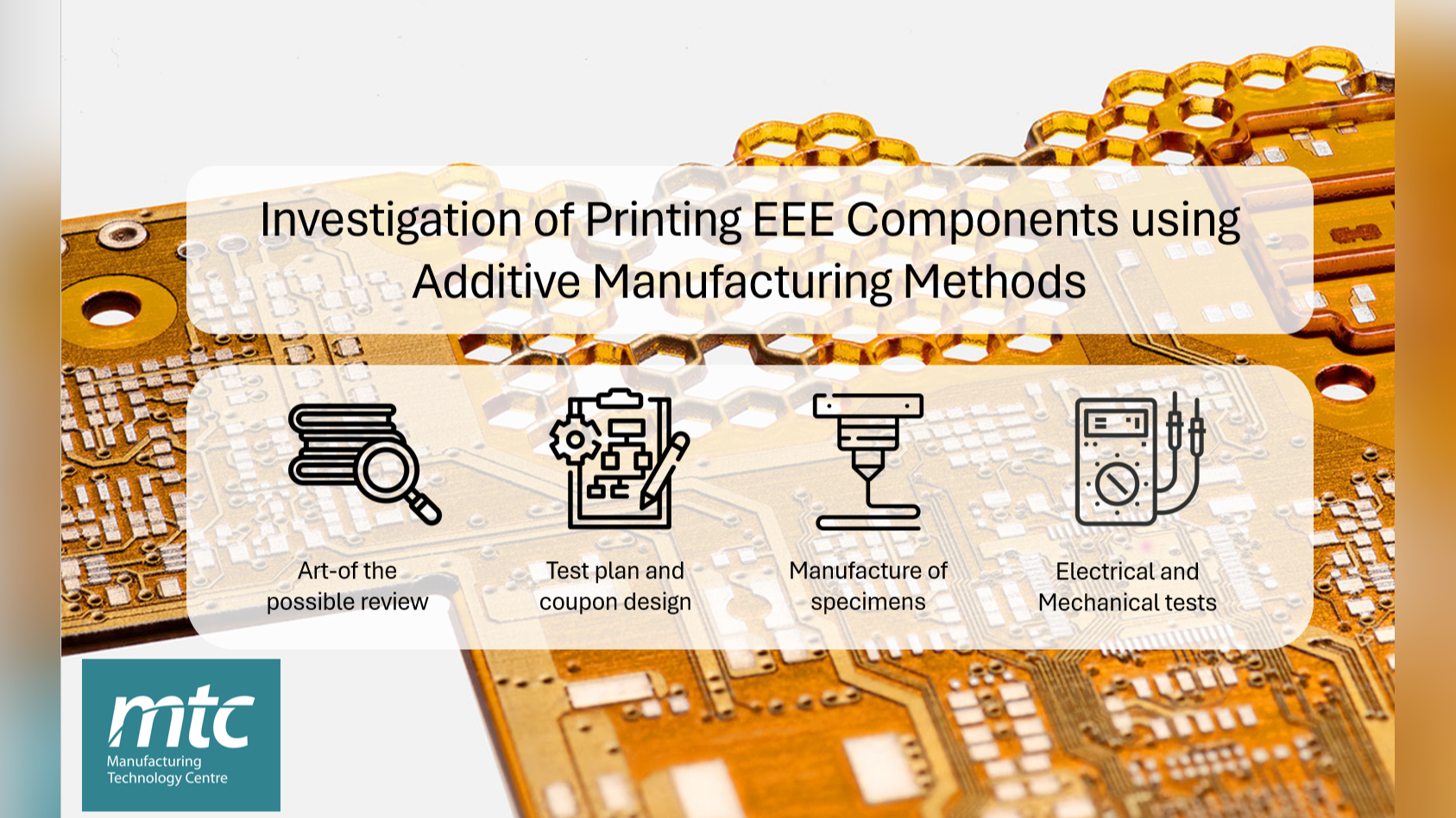 Investigation of Printing EEE Components using Additive Manufacturing Methods
