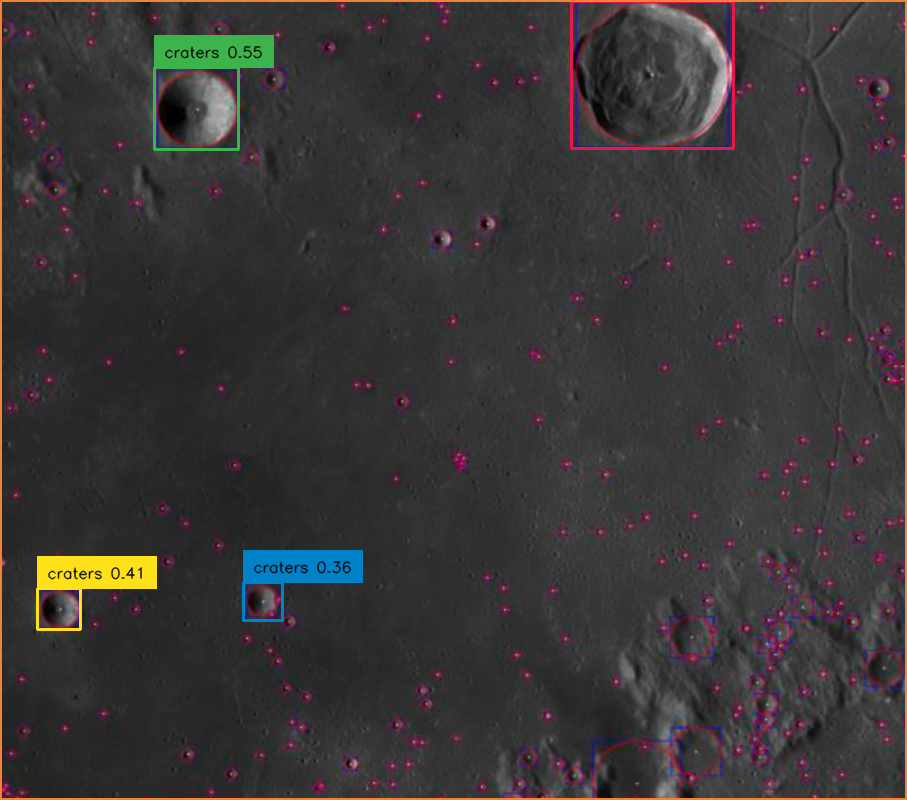 AI-based Automatic Hazard Detection in Lunar Surface Images
