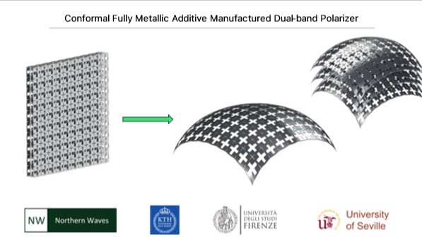 Conformal Fully-Metallic Additive Manufactured Dual-Band Polarizer for Space Communications