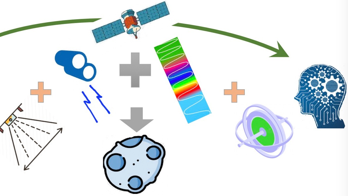 AI-based multi-sensor data fusion for autonomous navigation around asteroids