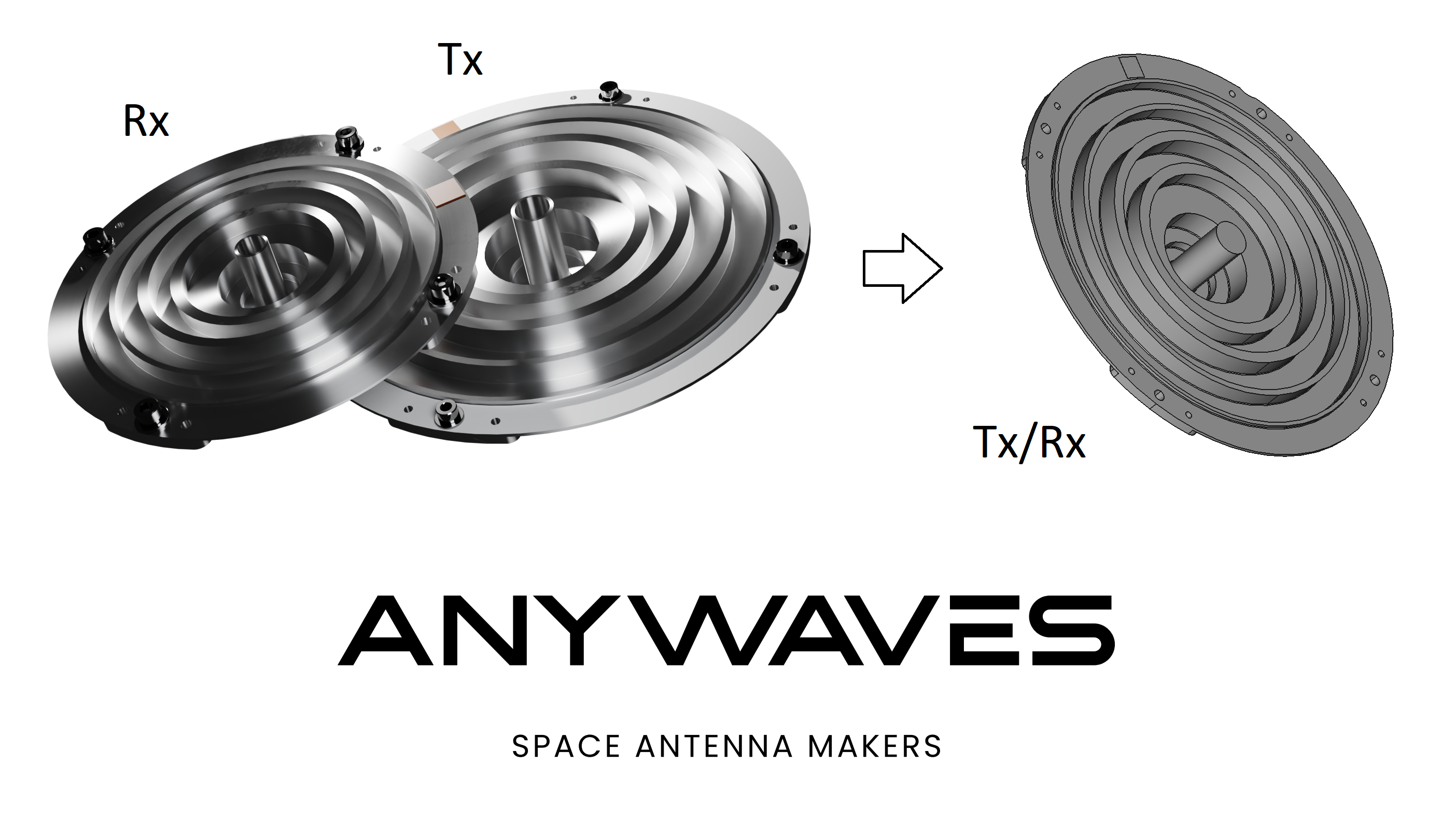 Dual-band TT&C antenna for LEO constellations