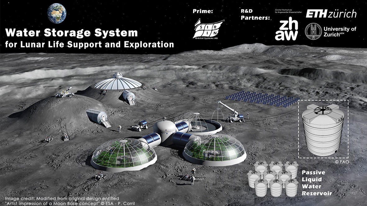 EISI Water Storage System for Lunar Life Support and Exploration