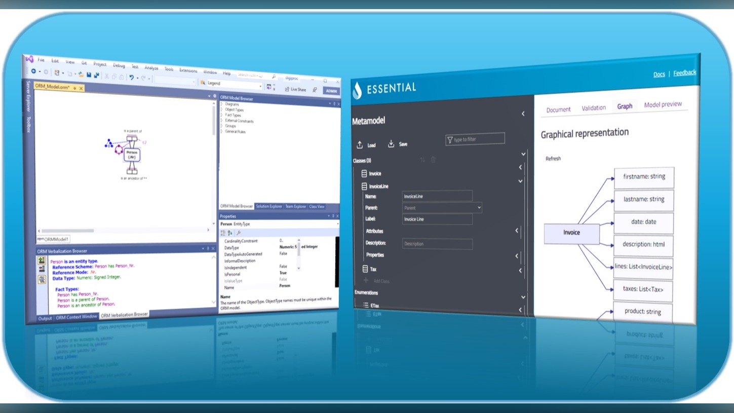 Exploring the Essential Tool to expand the ORM ecosystem ETSORM