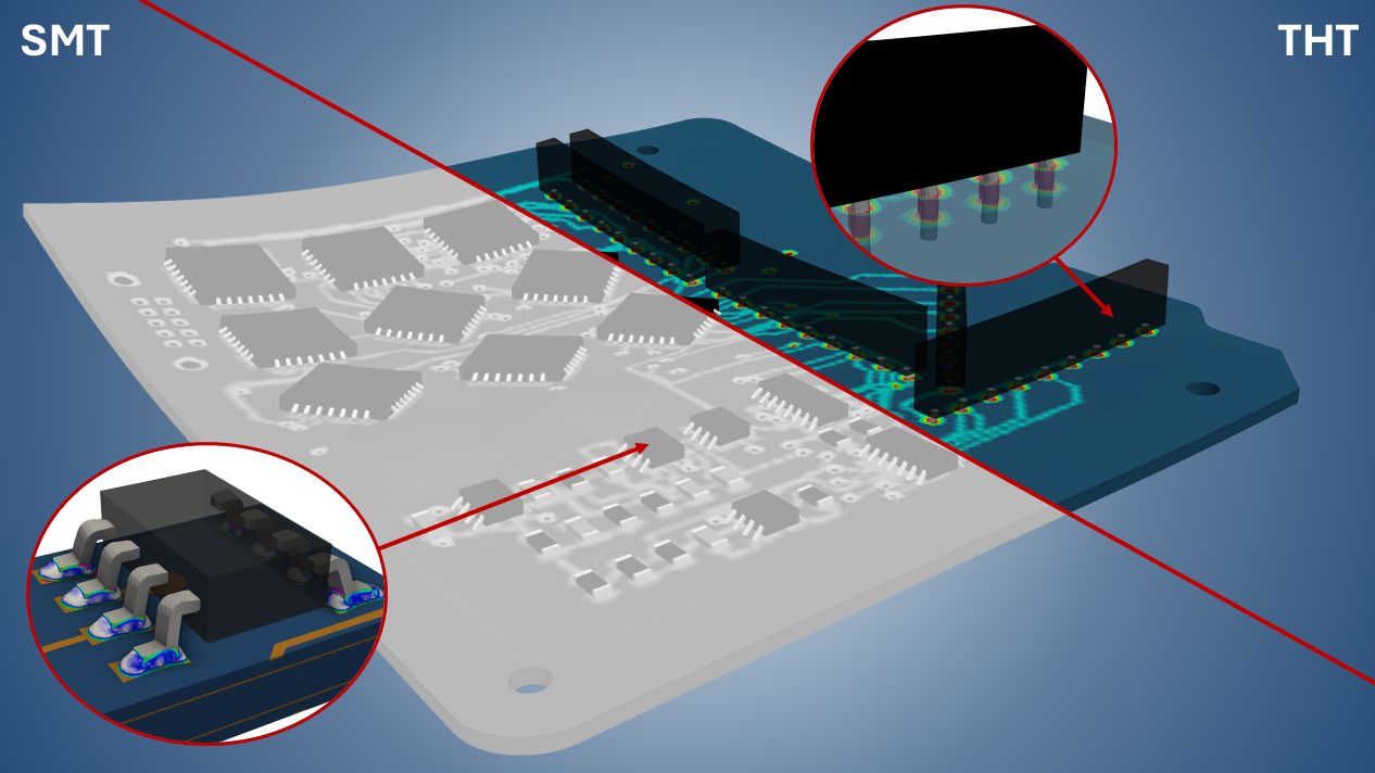 Modelling the reliability of through-hole-technology assemblies