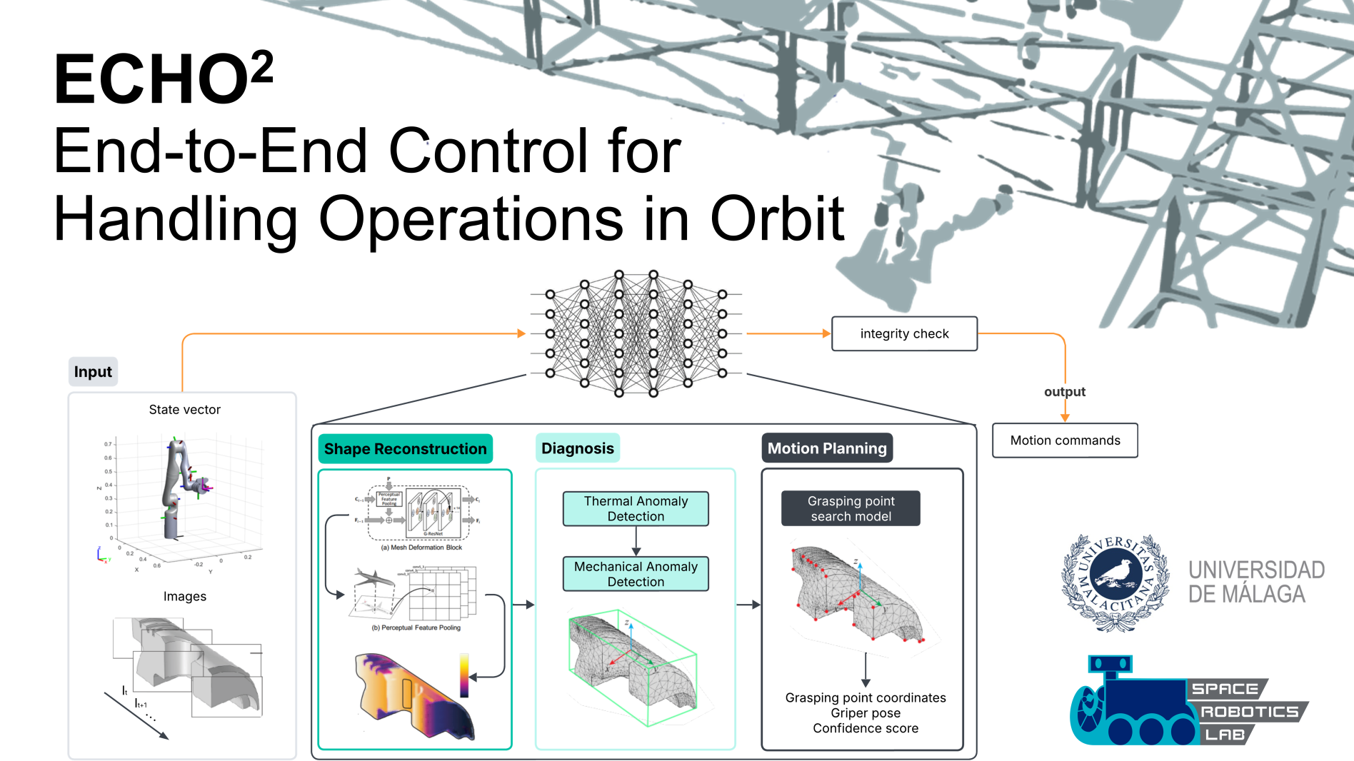 ECHO2: End-to-End Control for Handling Operations in Orbit