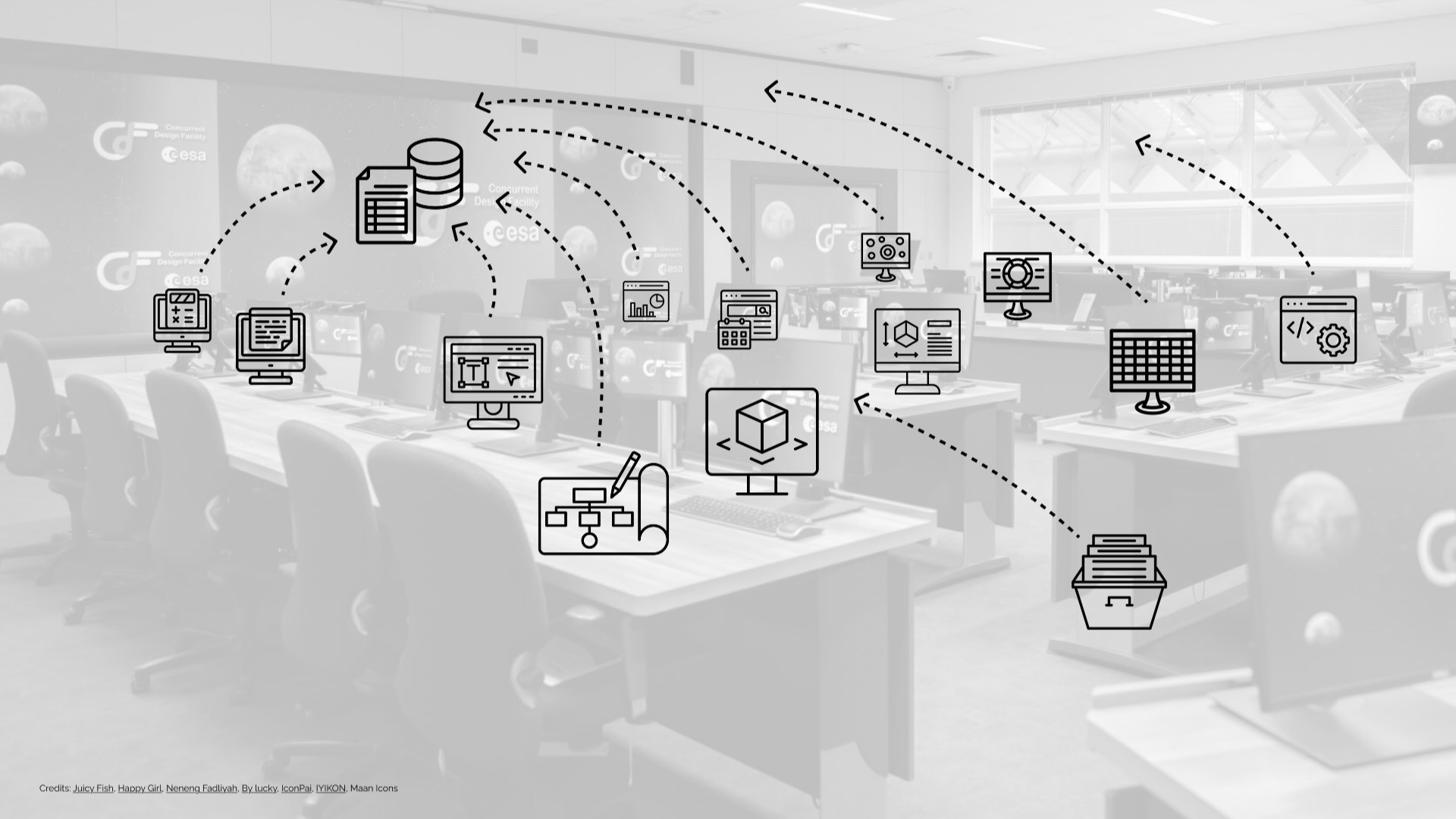 Addressing the challenges of interdisciplinary use of tools in Concurrent Design to enhance subsystem integration,