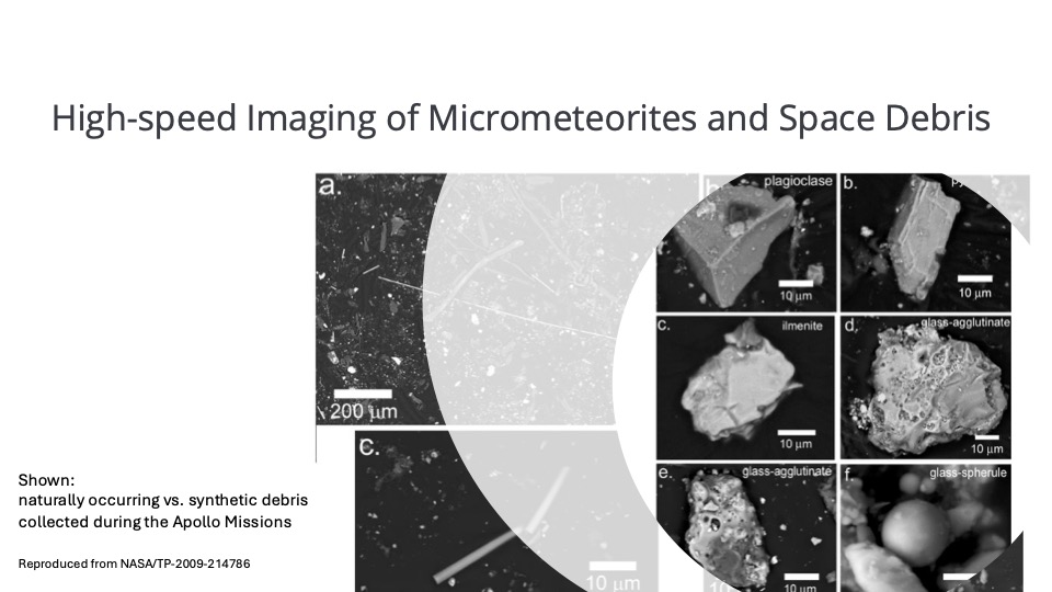 High-speed Imaging of Micrometeorites and Space Debris