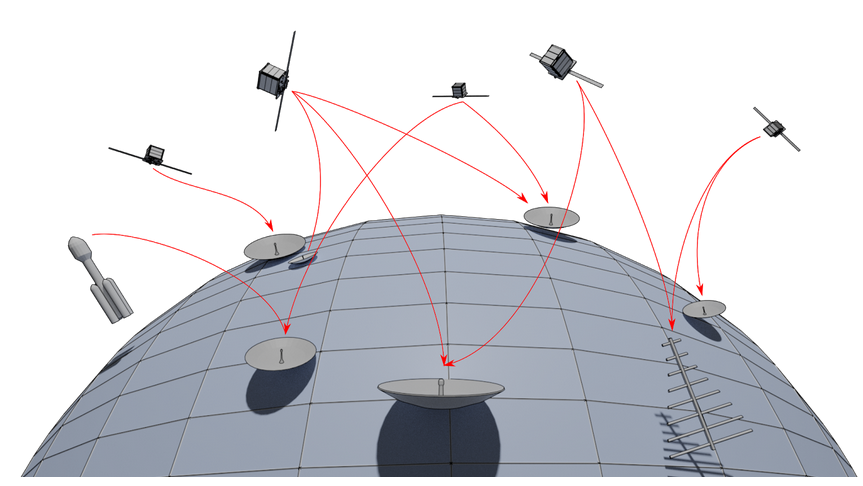 SATELLITE IDENTIFICATION AND LOCALIZATION EXPERIMENT OPS-SAT Experiments Campaign - Studies