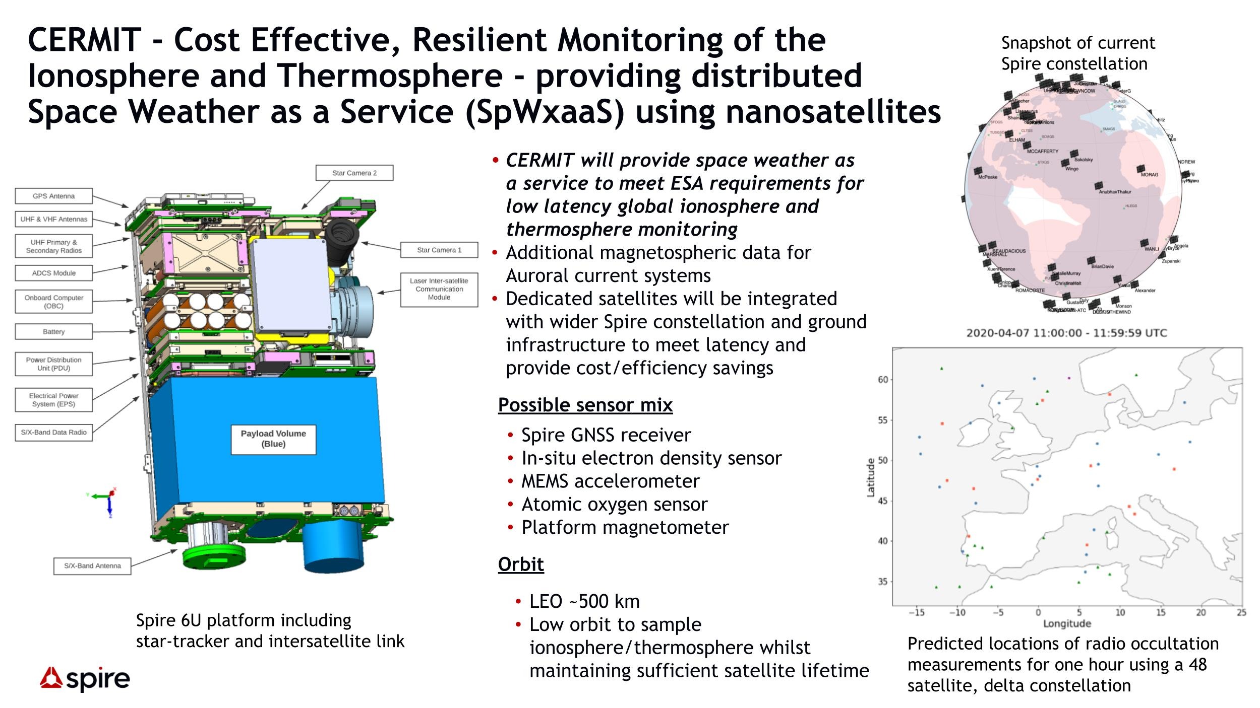 COST EFFECTIVE, RESILIENT MONITORING OF THE IONOSPHERE AND THERMOSPHERE (CERMIT) - PROVIDING DISTRIBUTED SPACE WEATHER AS A SERVICE (SPWXAAS) USING NANOSATELLITES Nanosatellites for Space Weather Monitoring