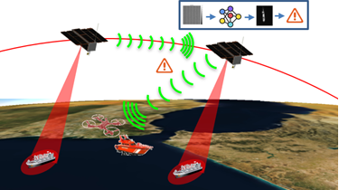PERTEO: Persistent Real-Time Earth Observation for Responsive Disaster Management