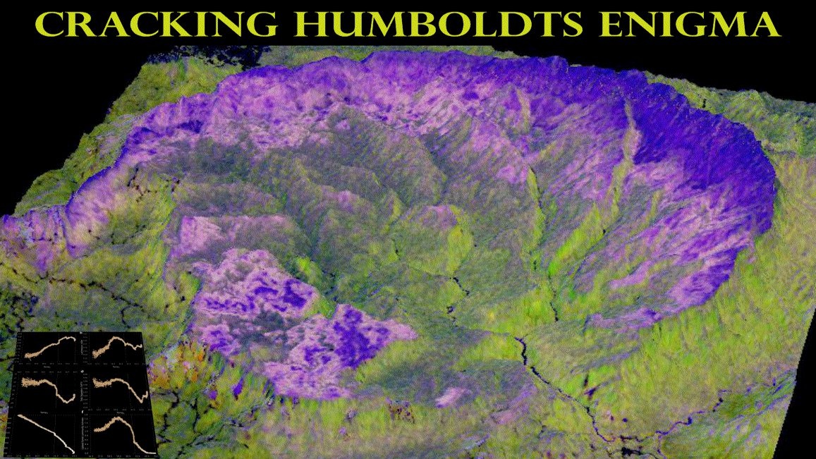 CRACKING HUMBOLTS ENIGMA BY EARTH OBSERVATION - Discovery Ideas Channel Studies evaluation 2022-03