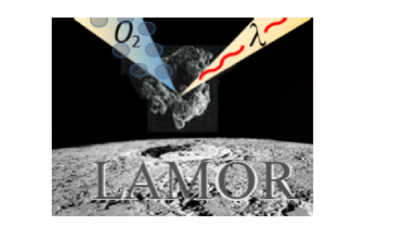 LAMOR - Laser Assisted mining of Oxygen from Regolith