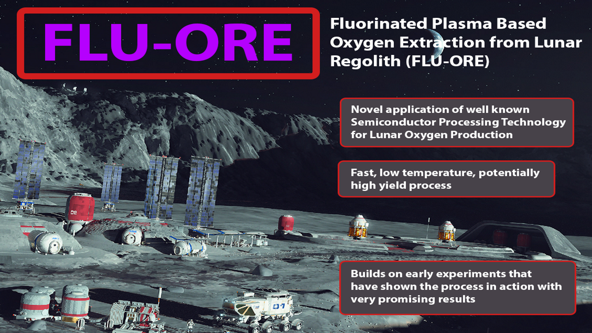 Fluorinated Plasma Based Oxygen Extraction from Lunar Regolith (FLU-ORE)