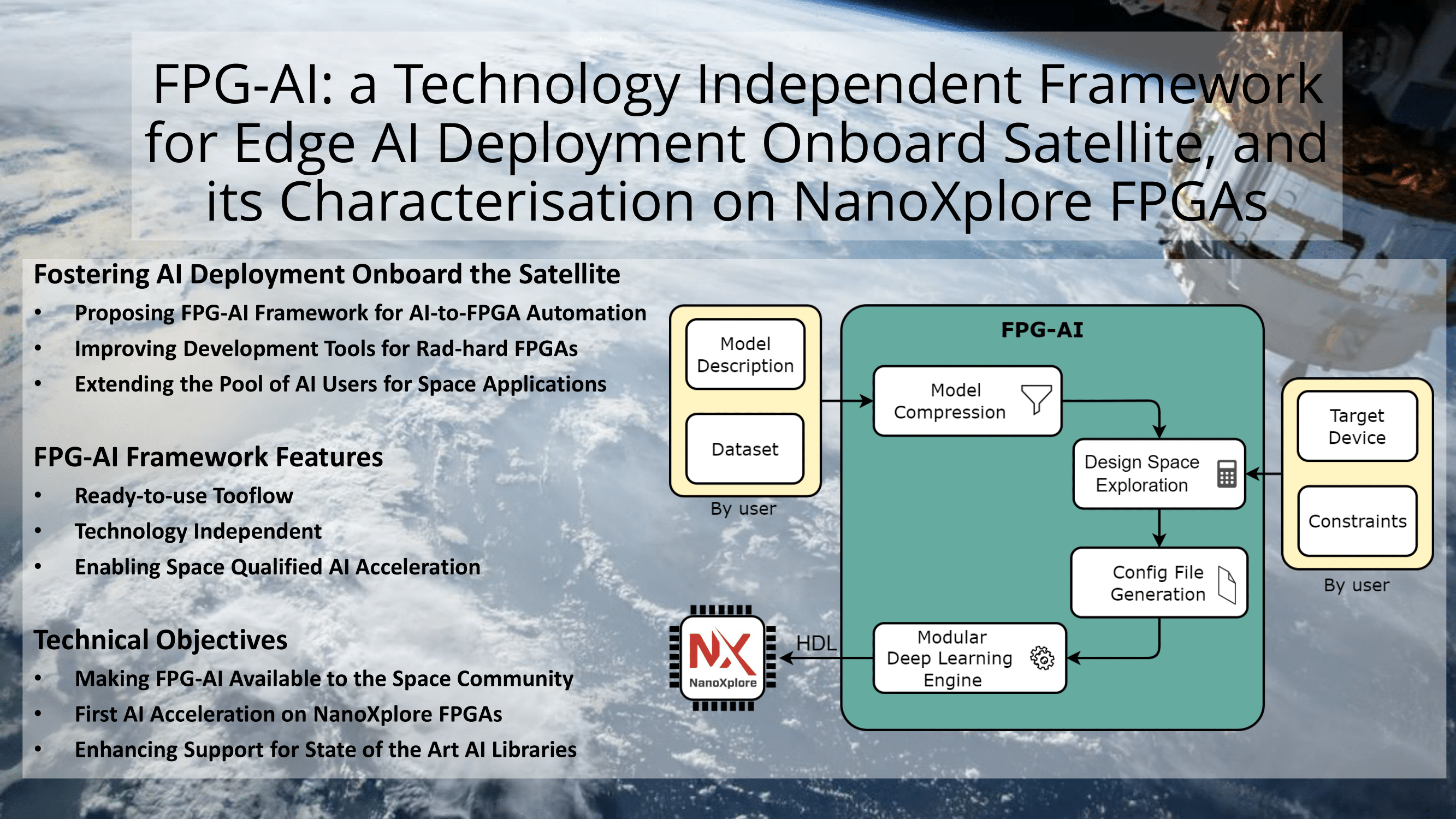 FPG-AI: a Technology Independent Framework for Edge AI Deployment Onboard Satellite, and its Characterisation on NanoXplore FPGAs